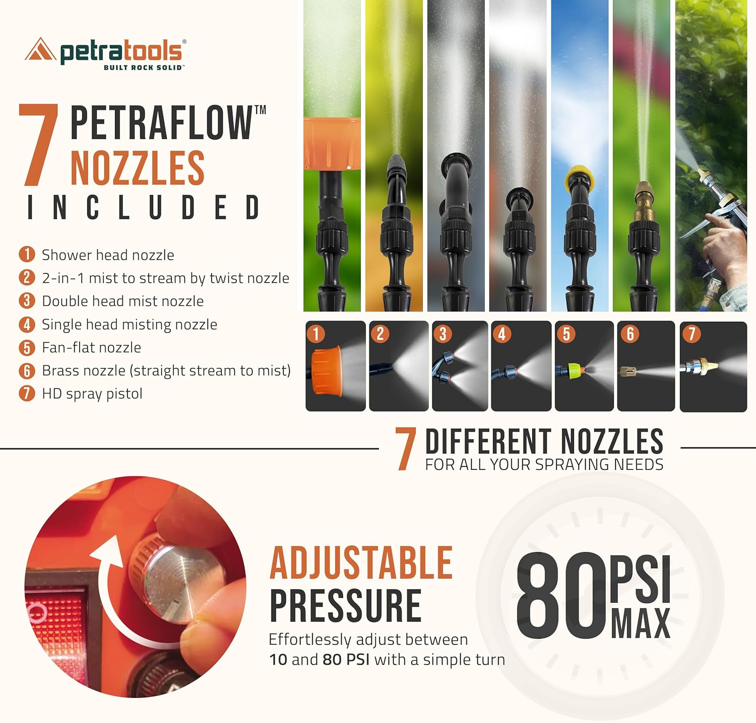 PetraTools Powered Backpack Sprayer with Custom Fitted Cart and 100 Foot Commercial Hose, 2 Hoses Included (6.5 Gallon Cart)