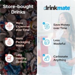 Drinkmate OmniFizz Sparkling Water and Soda Maker, Carbonates Any Drink, Special Bundle (Royal Red)