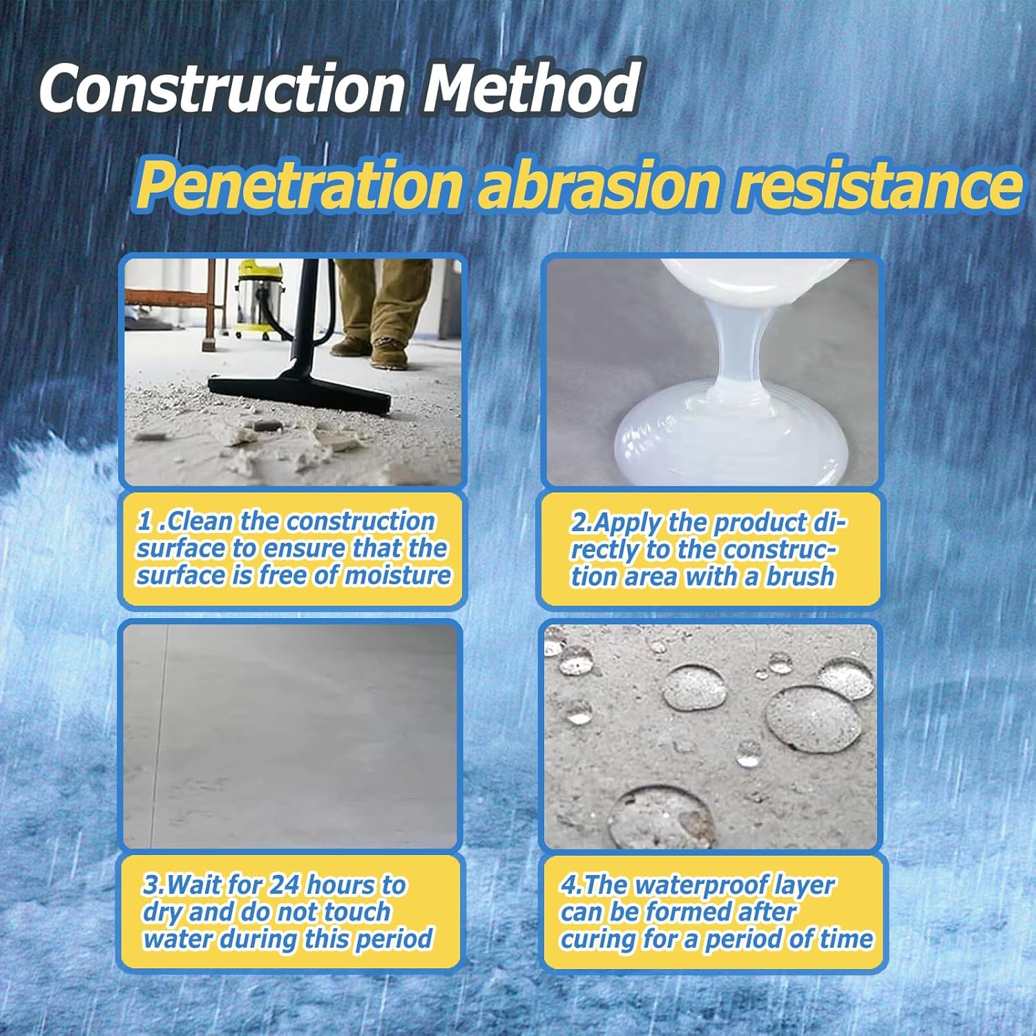 Wadities Wall Bathroom Roof Water-Based Waterproof Coating, Liquid Waterproof Sealant Clear - 5 Gallon