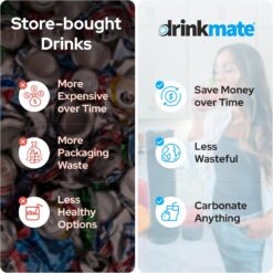 Drinkmate OmniFizz Sparkling Water and Soda Maker, Carbonates Any Drink, Special Bundle (Matte Black)