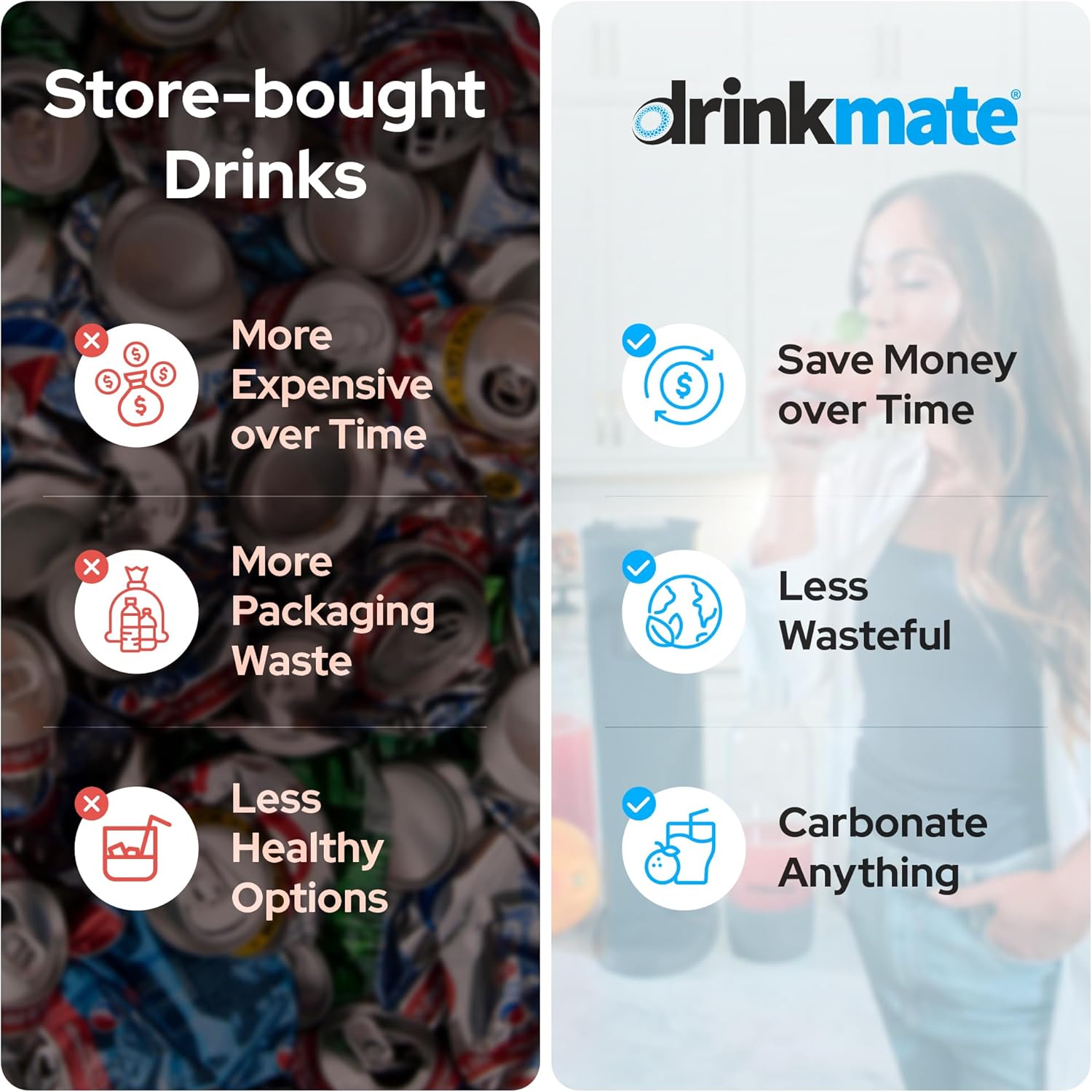 Drinkmate OmniFizz Sparkling Water and Soda Maker, Carbonates Any Drink, Special Bundle (Matte Black)