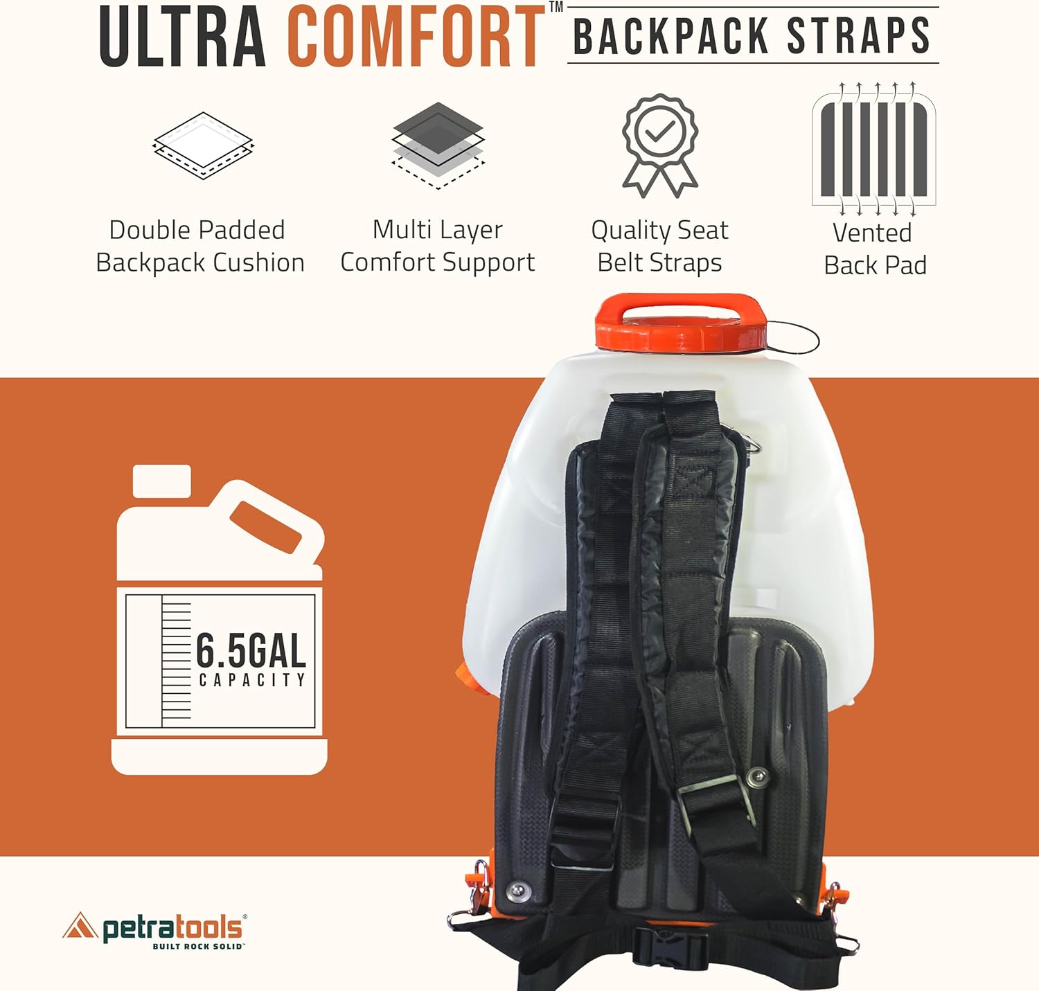 PetraTools Powered Backpack Sprayer with Custom Fitted Cart and 100 Foot Commercial Hose, 2 Hoses Included (6.5 Gallon Cart)
