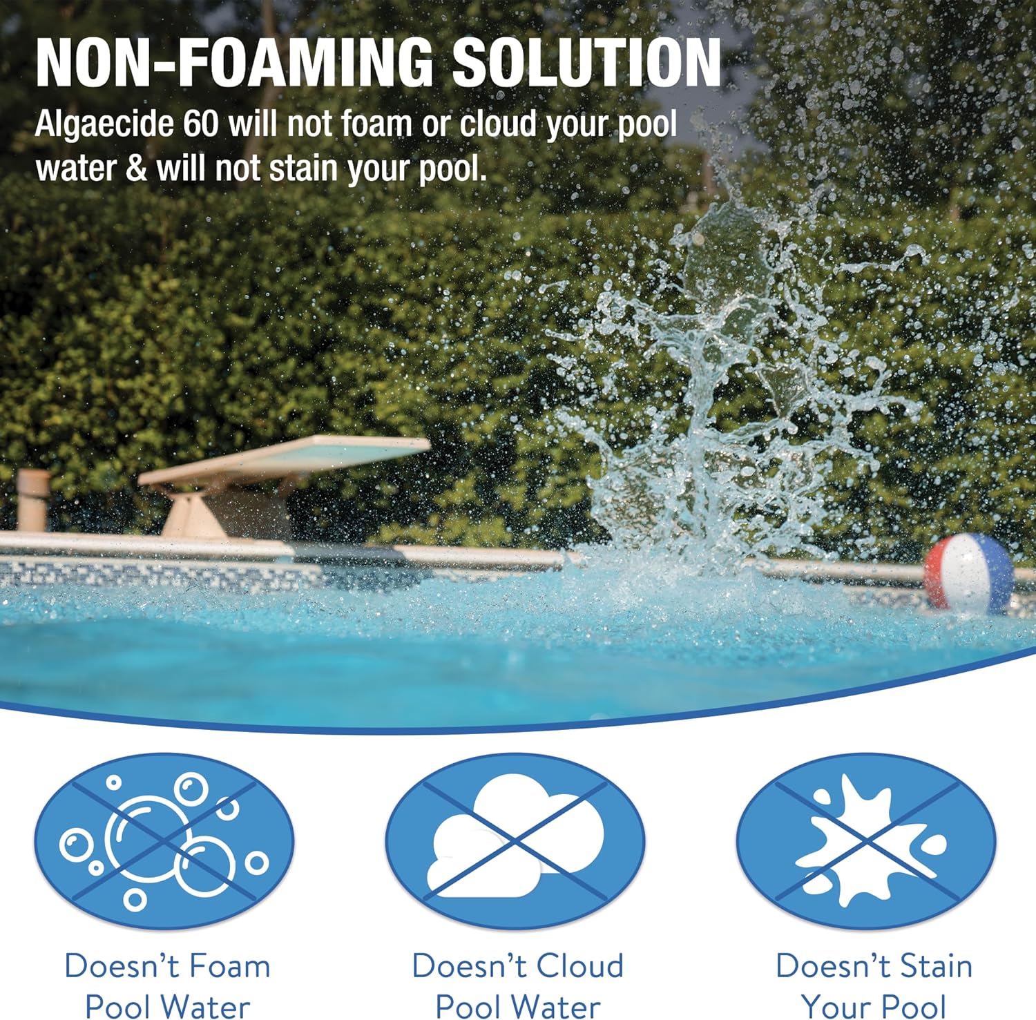 Doheny's Algaecide 60, Pro-Grade, Metal-Free & Non-Foaming, Prevents All Algae Types, No Stains or Clouding, 4 x 40oz (160oz)