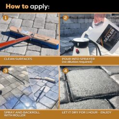 DOMINATOR LG+ Clear Acrylic Sealer 2.5 Gal, Low Gloss Paver Sealer, Wet Look, Color Enhancing, Professional Grade