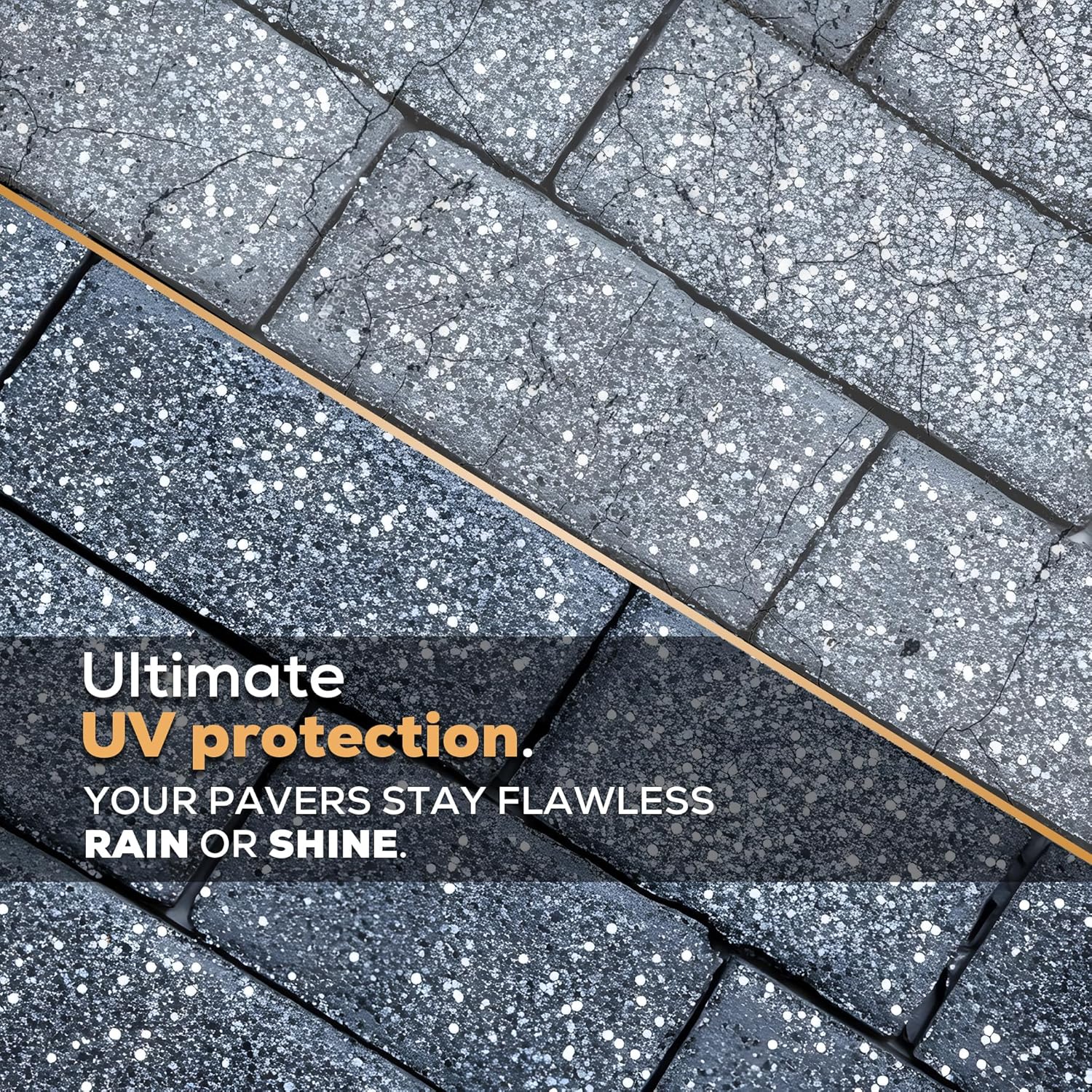 DOMINATOR LG+ Clear Acrylic Sealer 2.5 Gal, Low Gloss Paver Sealer, Wet Look, Color Enhancing, Professional Grade