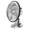 Timeless Vornado 17'' Oscillating Fan