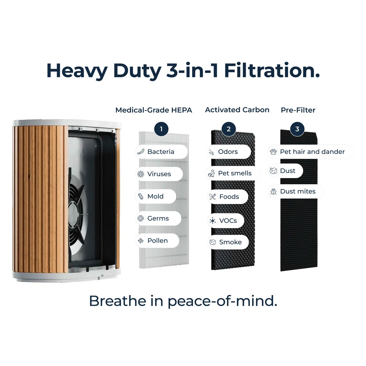 Windmill Smart 3-in-1 True HEPA Air Purifier - Image 8