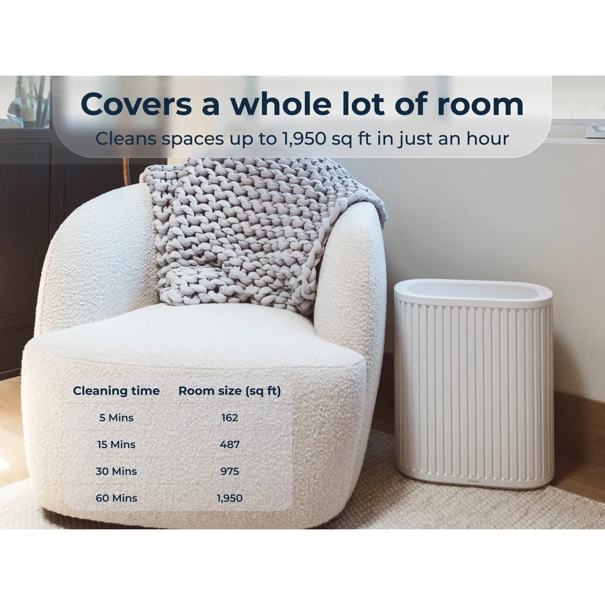 Windmill Smart 3-in-1 True HEPA Air Purifier - Image 6