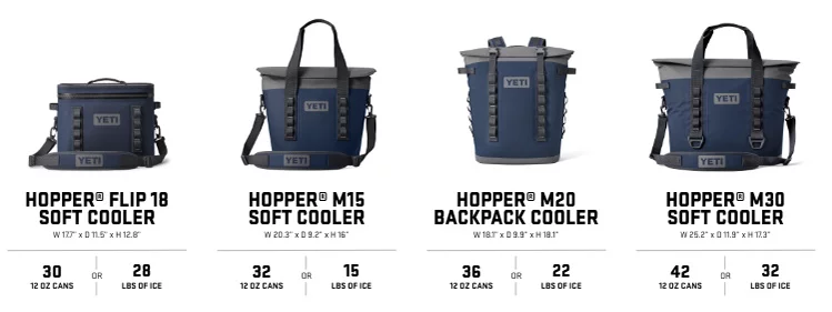 YETI Hopper Flip 18 Cooler - Olive