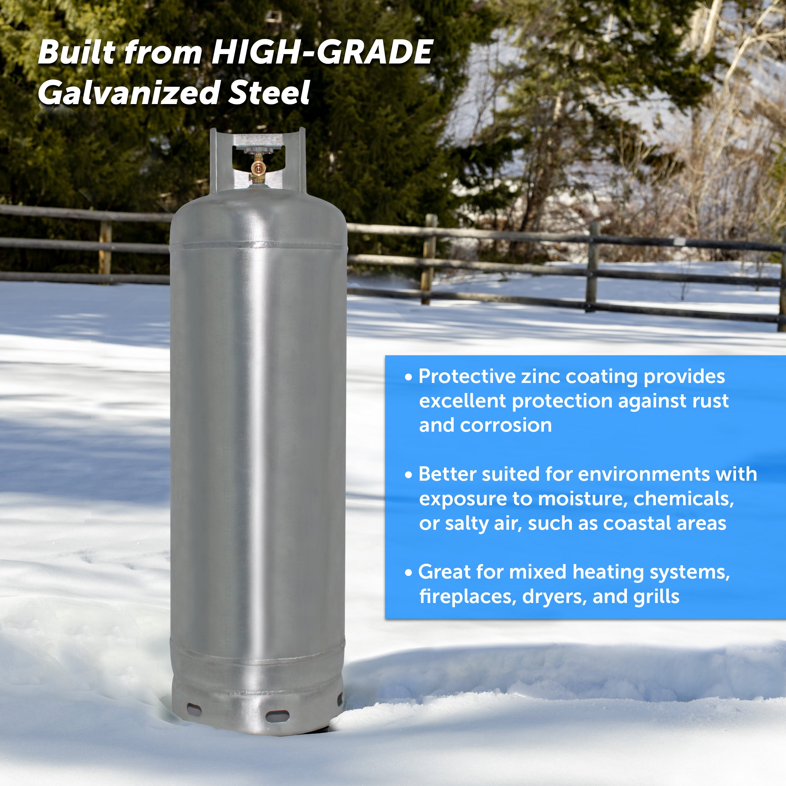 Flame King 100lb Empty Galvanized Propane Tank LP Cylinder with POL Valve