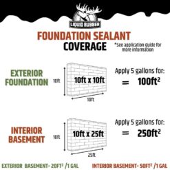 Liquid Rubber Concrete Foundation and Basement Sealant, 5 Gal. Black