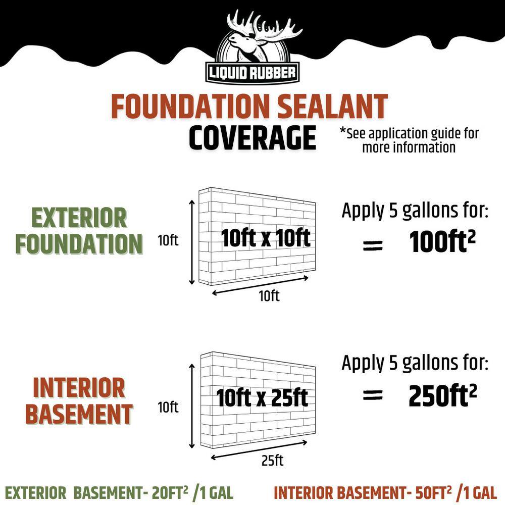 Liquid Rubber Concrete Foundation and Basement Sealant, 5 Gal. Black