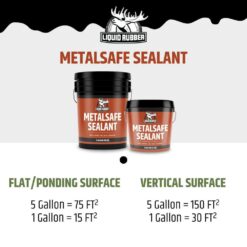 Liquid Rubber MetalSafe Sealant, 640 oz. 1 Gal. Black