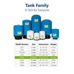 Express Water tankRO - RO Water Filtration System Expansion Tank - 11 Gal. Water Capacity - Reverse Osmosis Storage Pressure Tank