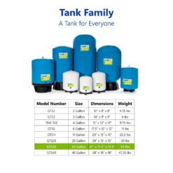 Express Water tankRO - RO Water Filtration System Expansion Tank - 30 Gal. Water Capacity - Reverse Osmosis Storage Pressure Tank
