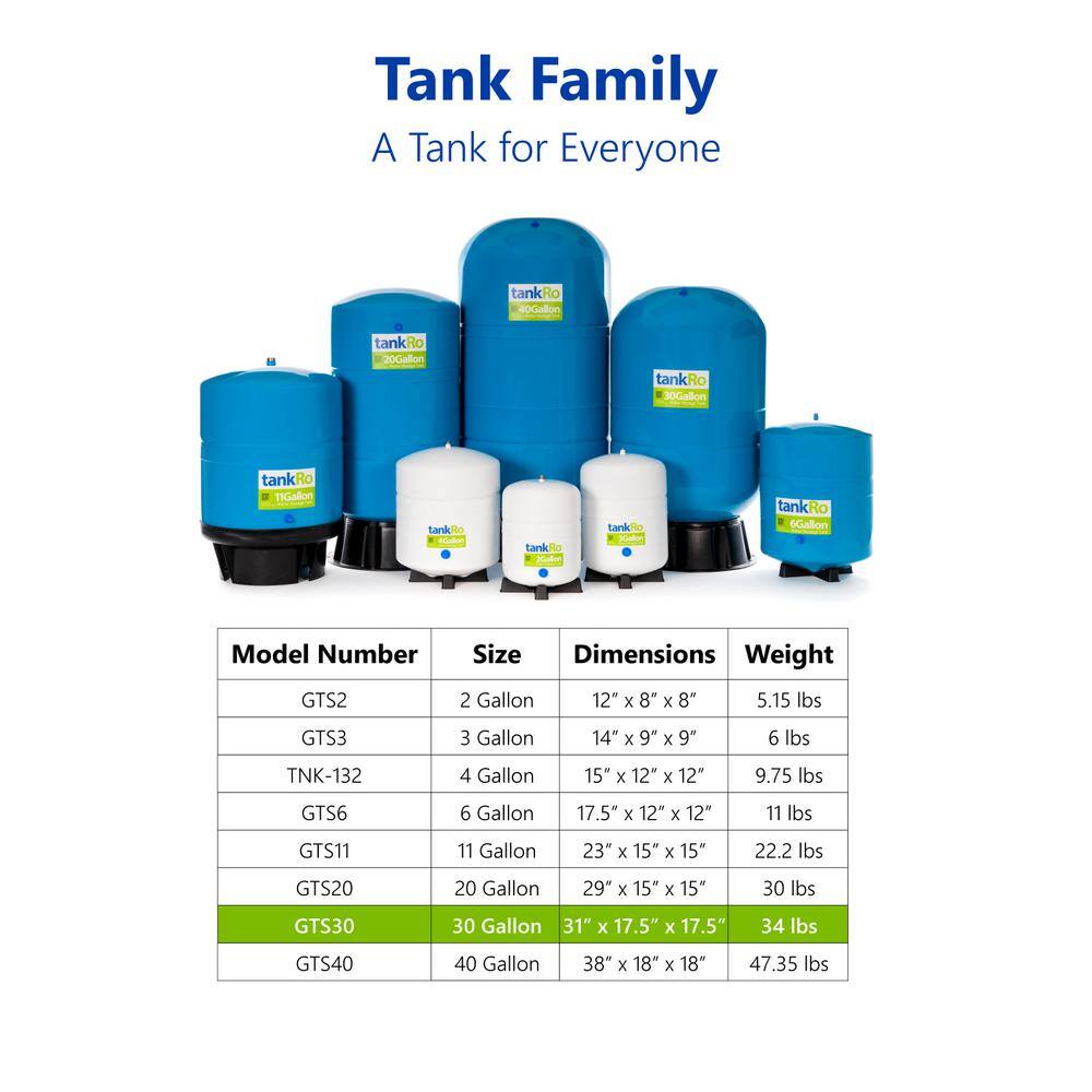 Express Water tankRO - RO Water Filtration System Expansion Tank - 30 Gal. Water Capacity - Reverse Osmosis Storage Pressure Tank
