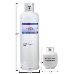 Flame King 100 lbs. Empty Propane Cylinder with POL Valve