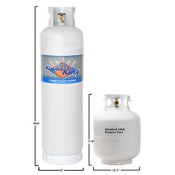Flame King 60 lbs. Steel Propane Tank Liquid Propane Refillable Cylinder with POL Valve