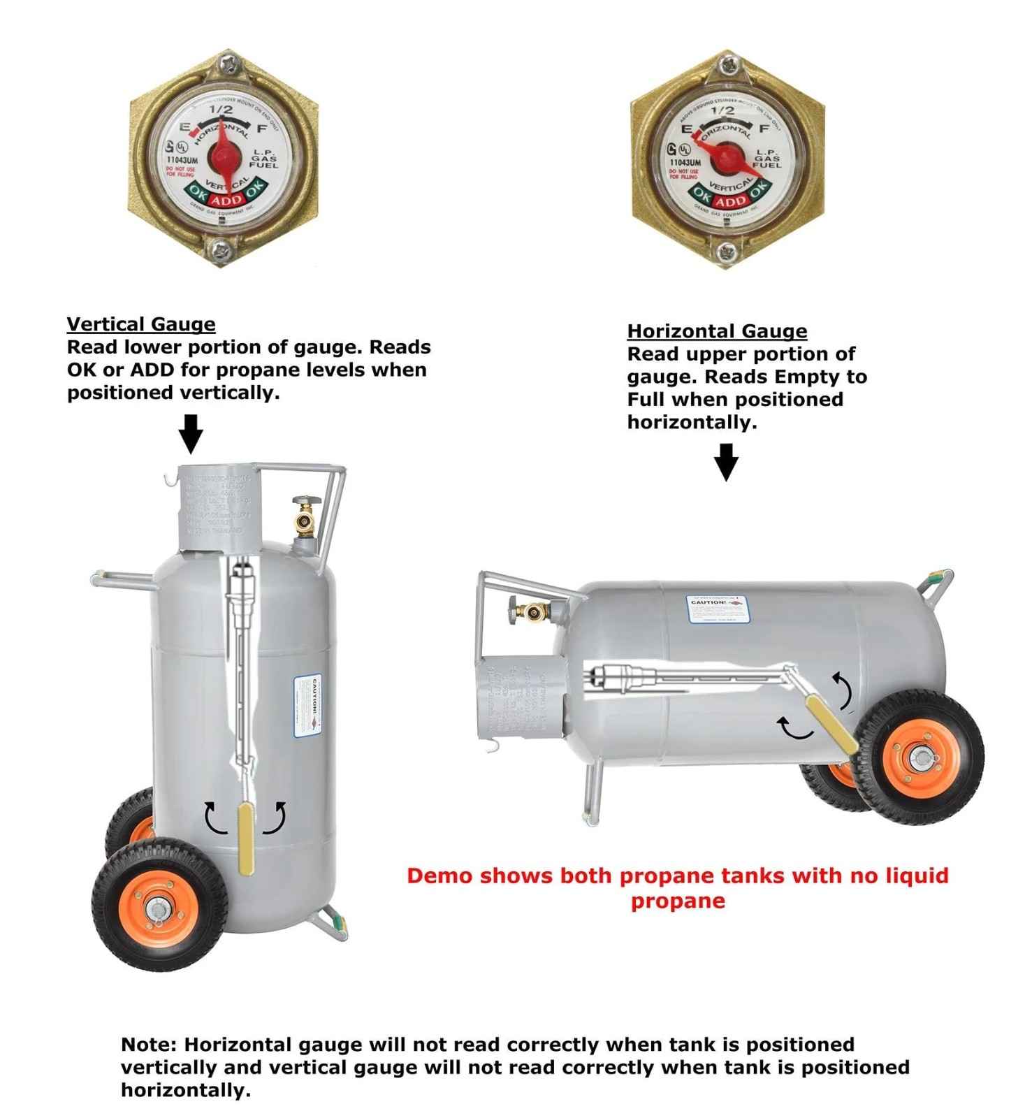 Flame King 40lb Horizontal & Vertical Empty Propane Cylinder with OPD & Wheels