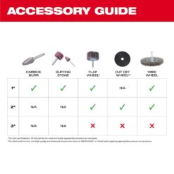 Milwaukee M12 FUEL 12V Lithium-Ion Brushless Cordless 1/4 in. Straight Die Grinder Kit w Two 2.0 Ah Batteries & M12 Spot Blower
