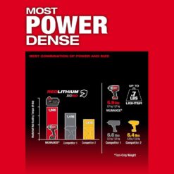 Milwaukee M18 FUEL 18V Lithium Ion Brushless Cordless 1/2 in. Impact Wrench with Friction Ring Combo Kit and Impact Socket Set