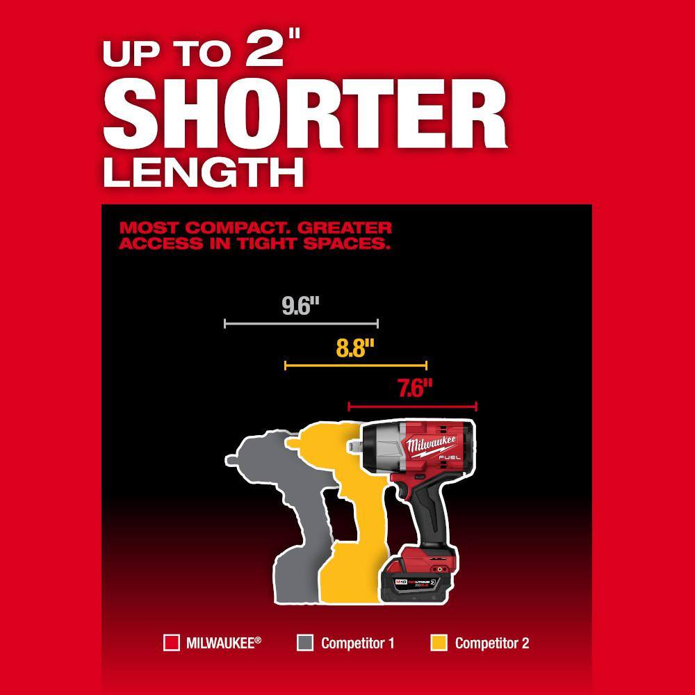 Milwaukee M18 FUEL 18V Lithium Ion Brushless Cordless 1/2 in. Impact Wrench with Friction Ring Combo Kit and Impact Socket Set