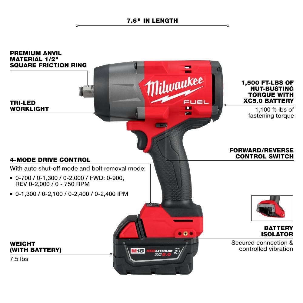 Milwaukee M18 FUEL 18V Lithium Ion Brushless Cordless 1/2 in. Impact Wrench with Friction Ring Combo Kit and Impact Socket Set