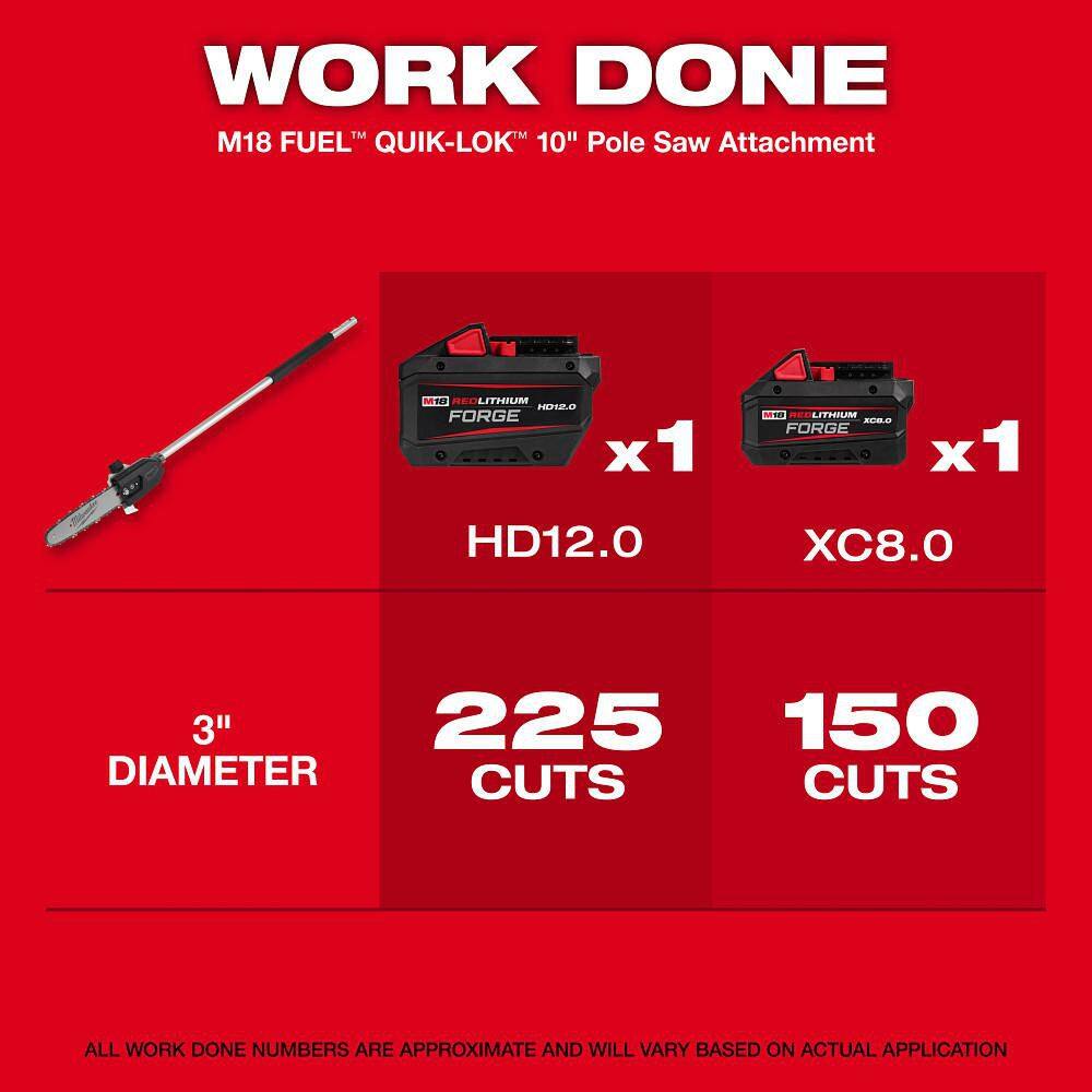 Milwaukee M18 FUEL 18V 16 in. Brushless Cordless QUIK-LOK String Trimmer/Blower 8.0 Ah Combo Kit w/ Edger and Pole Saw Attachments