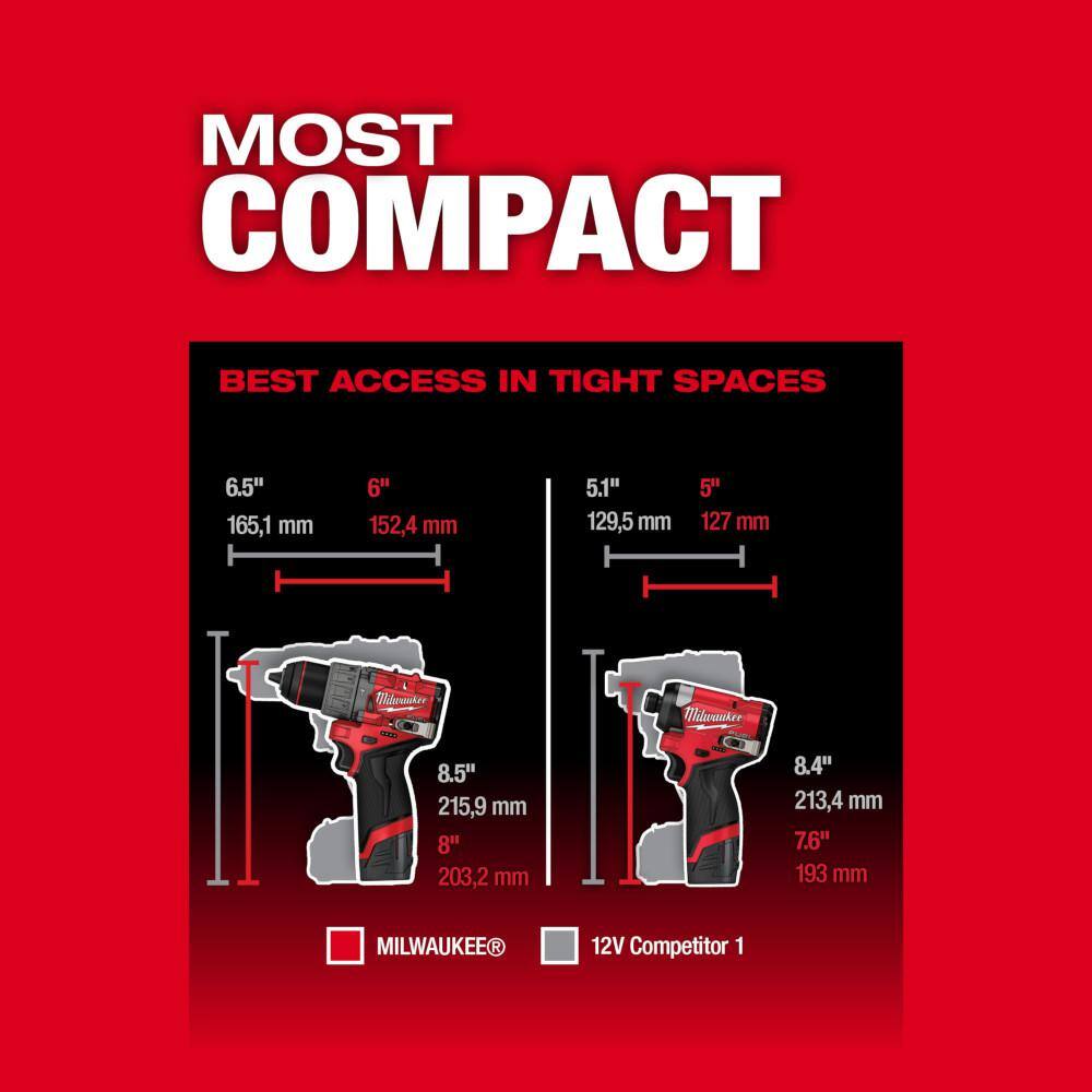 Milwaukee M12 FUEL 12-Volt Lithium-Ion Brushless Cordless Hammer Drill and Impact Driver Combo Kit with Compact Spot Blower