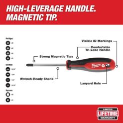 Milwaukee 3/8 in. Drive Metric Ratchet and Socket Mechanics Tool Set with Screwdriver Set (42-Piece)