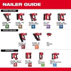 Milwaukee M12 12 Volt Lithium Ion Cordless Cable Stapler w/1 in. Insulated Cable Staples 600 Per Box