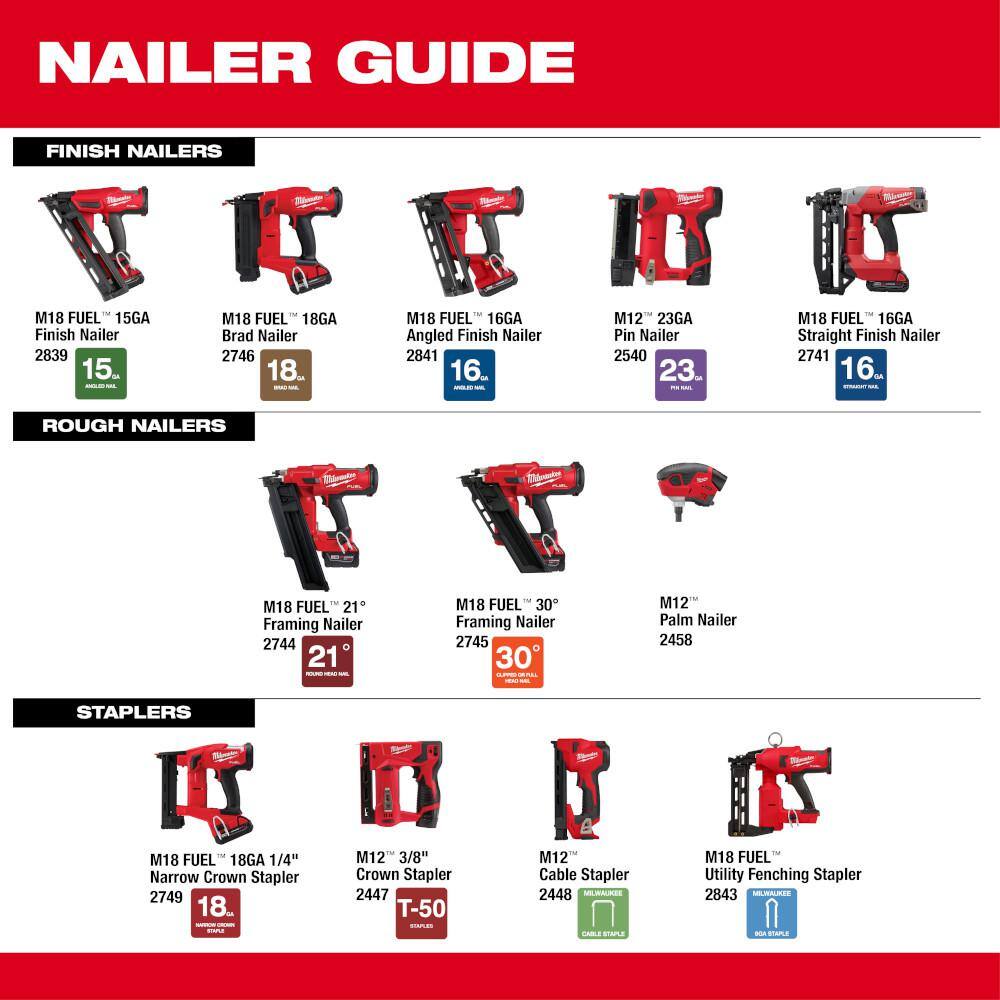 Milwaukee M12 12 Volt Lithium Ion Cordless Cable Stapler w/1 in. Insulated Cable Staples 600 Per Box
