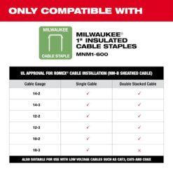 Milwaukee M12 12 Volt Lithium Ion Cordless Cable Stapler w/1 in. Insulated Cable Staples 600 Per Box (2-Pack)