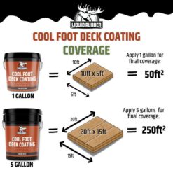 LIQUID RUBBER 5 Gal. Misty Gray, Liquid Rubber Cool Foot Deck Coating