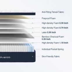Avenco 12 in. Medium Firm Hybrid Pillow Top Motion Isolation Individual Pocket Spring Full Mattress