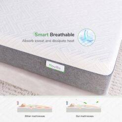 Novilla 8 in. Adjustable firmness Support Cooling Gel Memory Foam Tight Top Full Mattress Breathable and Hypoallergenic