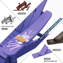 Mximu Classic Purple Plastic Outdoor Patio Adirondack Chair