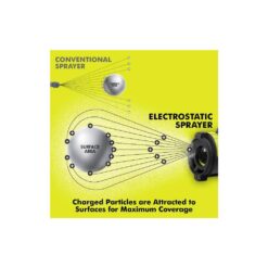 RYOBI ONE+ 18V Cordless Electrostatic 1 Gal. Sprayer w/ Extra (2) Low & (1) High Nozzles, (2) 2.0 Ah Batteries, & (1) Charger