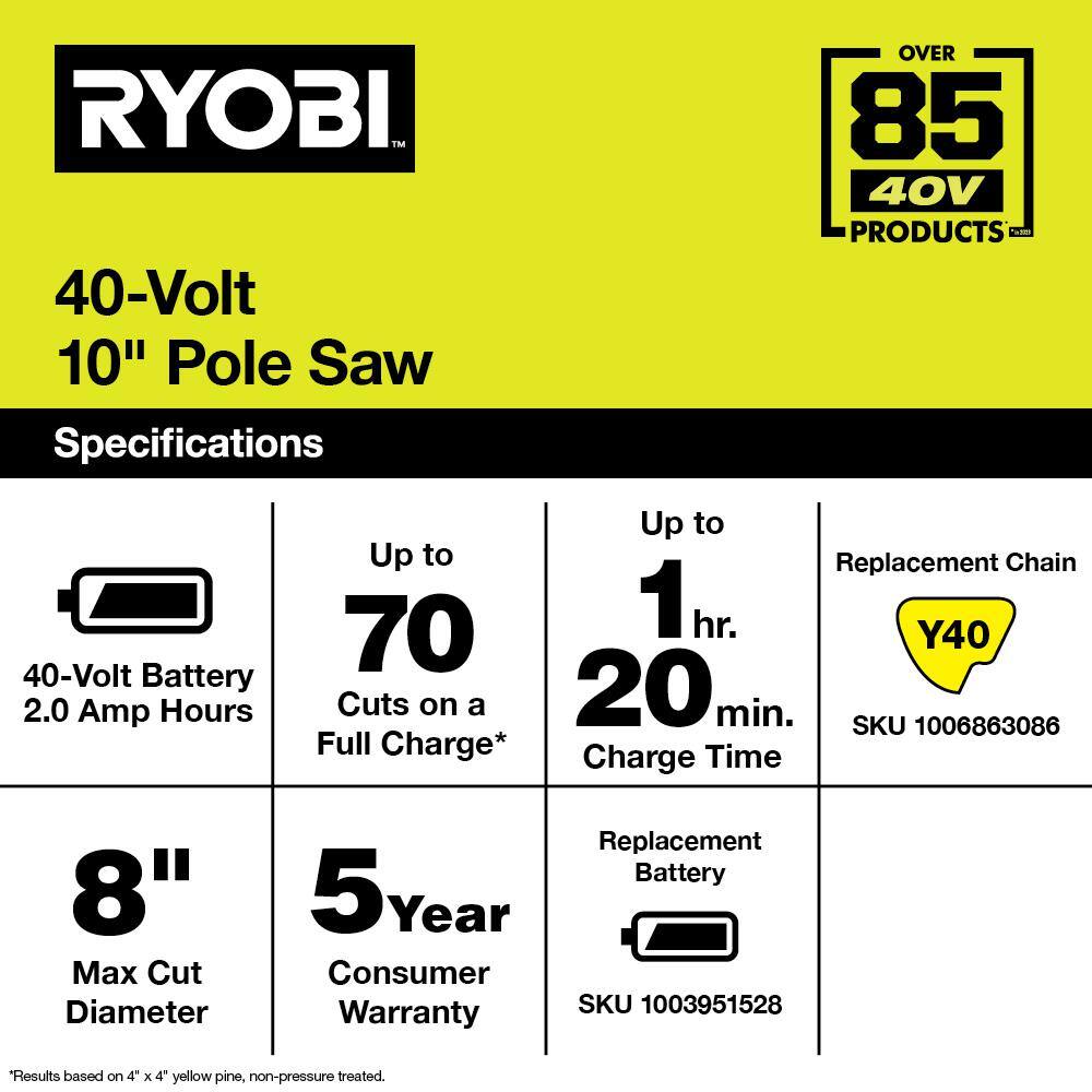 RYOBI 40V 10 in. Cordless Battery Pole Saw, Extra Chain and Oil with 2.0 Ah Battery and Charger