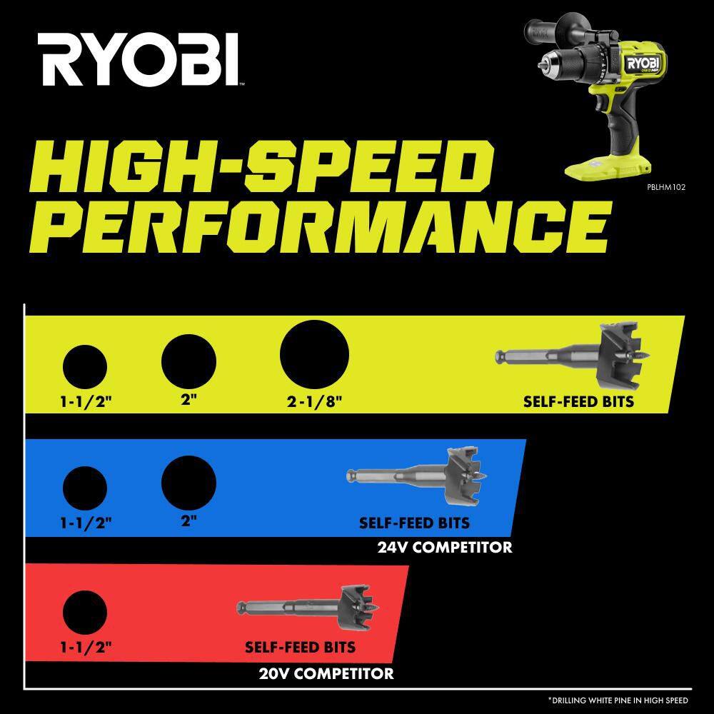 RYOBI ONE+ HP 18V Brushless Cordless 1/2 in. Drill/Driver Kit with 4.0 Ah Battery, Charger, and Bag