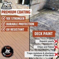 Liquid Rubber Smooth Polyurethane Deck Coating, Stone Gray, 1 Gal.