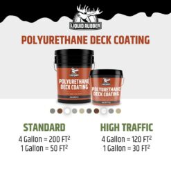 Liquid Rubber Smooth Polyurethane Deck Coating, Stone Gray, 1 Gal.