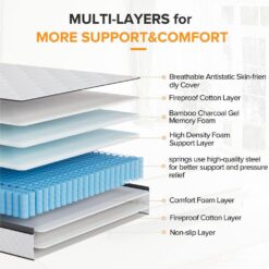 Babo Care King Size Firm Hybrid Memory Foam 12 in. Individual Pocket Spring Support and Breathable Mattress