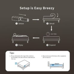 Babo Care Queen Size Plush Hybrid Gel Memory Foam 10 in. Innerspring Euro Top Support and Motion Isolation Mattress