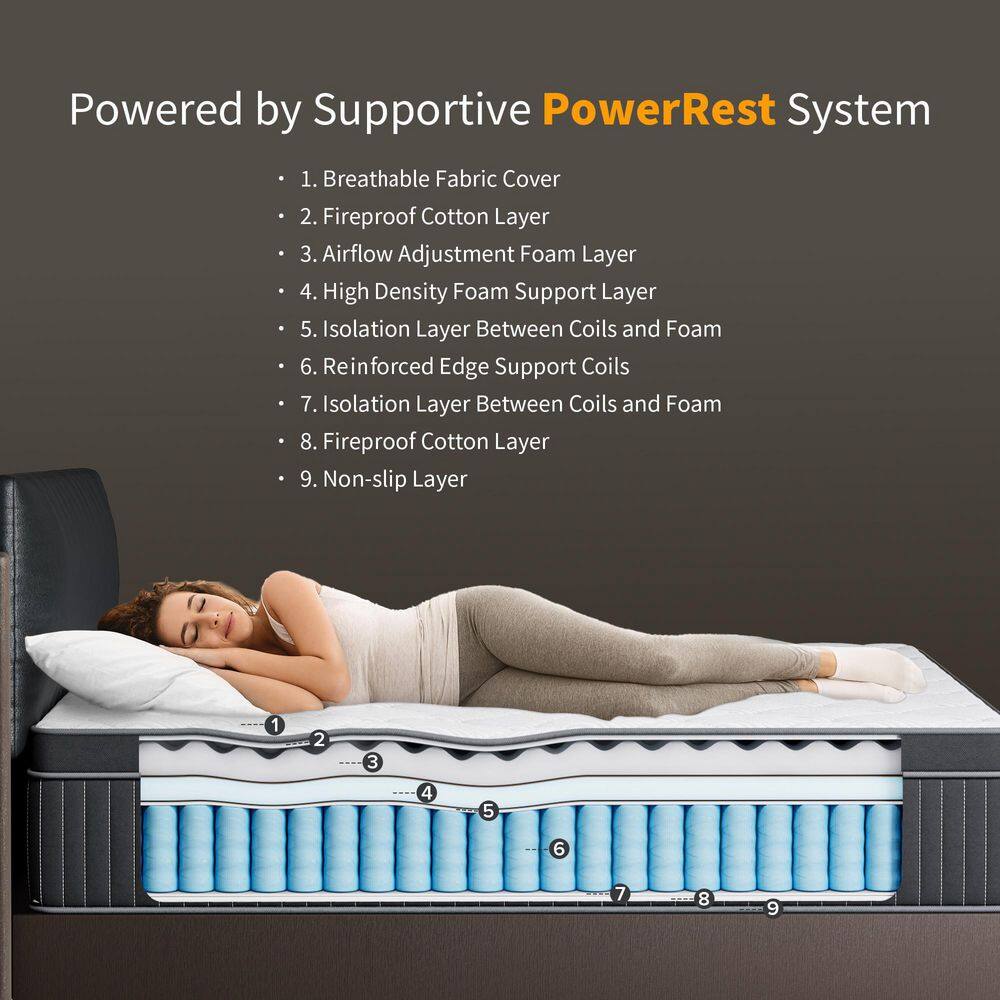 Babo Care Queen Size Plush Hybrid Gel Memory Foam 10 in. Innerspring Euro Top Support and Motion Isolation Mattress
