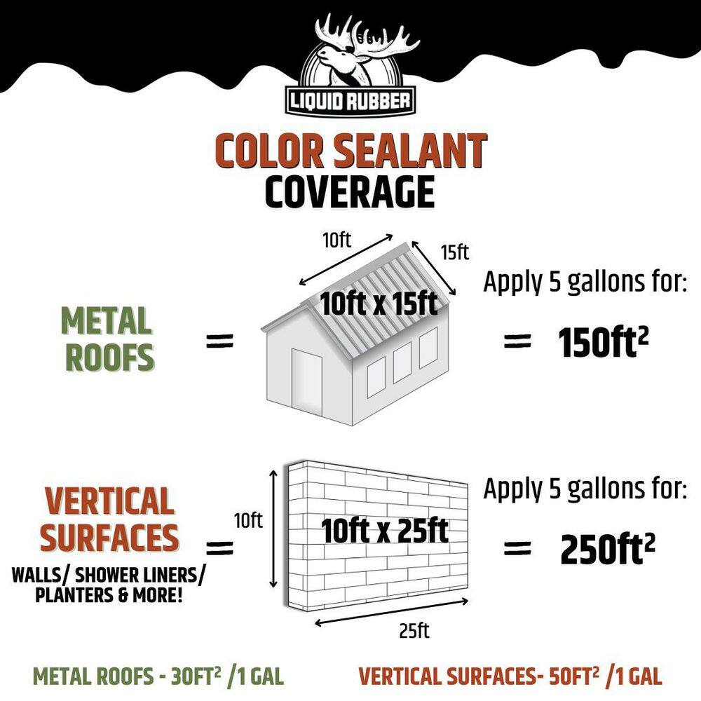 Liquid Rubber Color Sealant, White, 5 Gal.