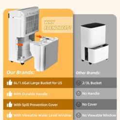 Edendirect 60 pt. 4500 sq. ft. Portable Dehumidifier for Basement in White, with Drain Hose, 6L Bucket, Continuous Run, Child Lock