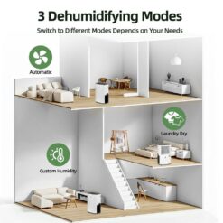 Edendirect 85 pt. 5,000 sq.ft. Portable Dehumidifier in White, with Auto Defrost, Variable Speeds, Continuous Run, 24H Timer