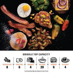 Blackstone 14 x 14-in 2-Burner Propane Camping Griddle