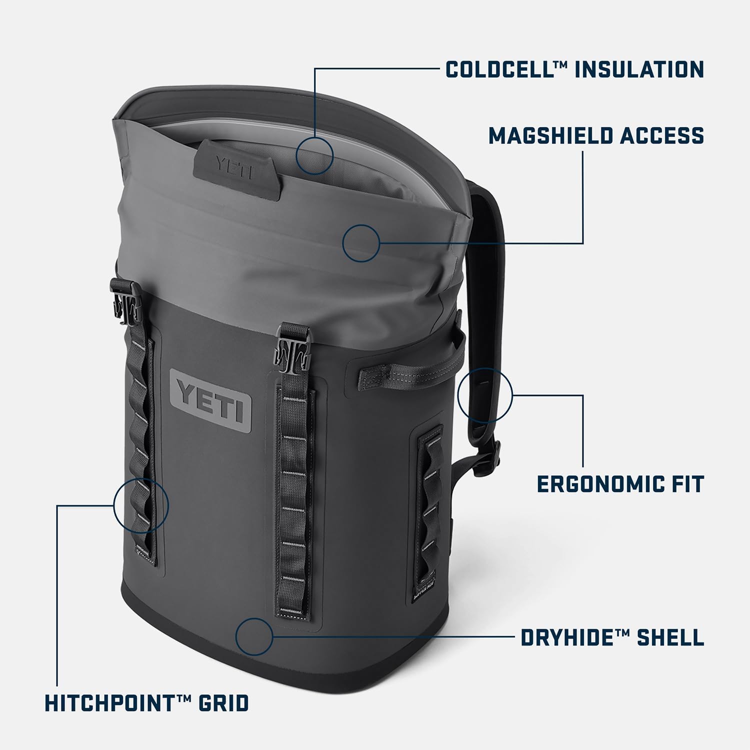 YETI Hopper M20 Series Backpack Soft Sided Coolers with MagShield Access, Canopy Green